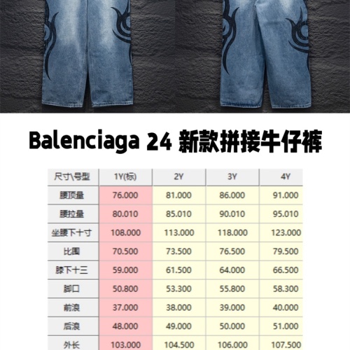 Replica Balenciaga Jeans For Men #1259491 $88.00 USD for Wholesale