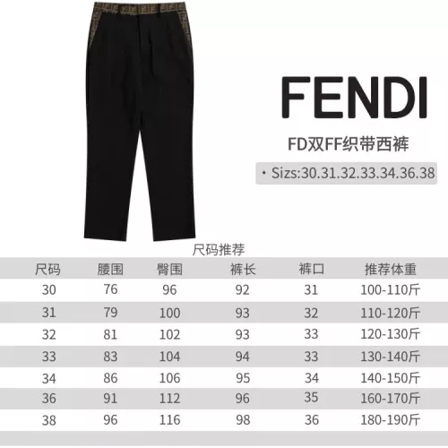 Replica Fendi Pants For Men #1277847 $68.00 USD for Wholesale