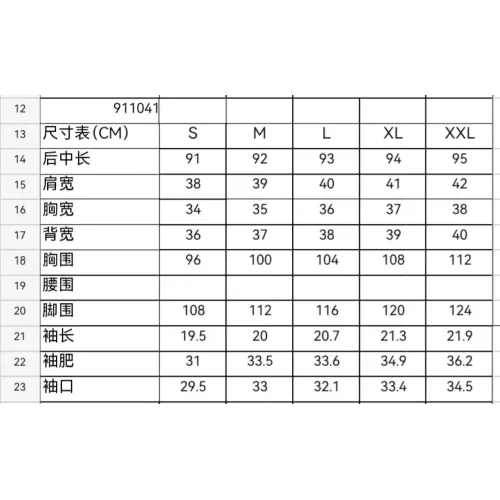 Replica Burberry Dresses Short Sleeved For Women #1335859 $85.00 USD for Wholesale