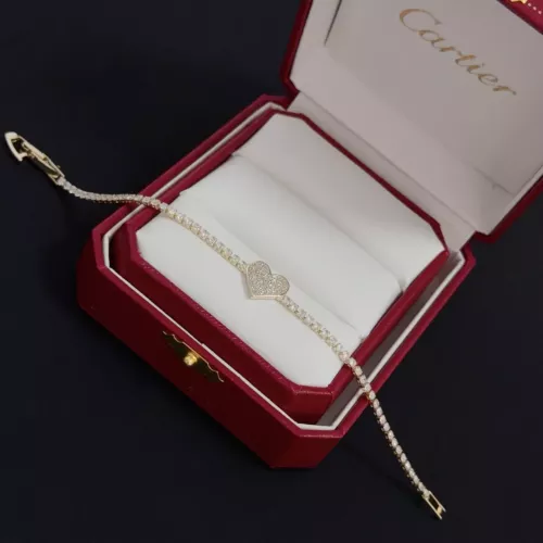 Replica Cartier bracelets #1351048 $48.00 USD for Wholesale