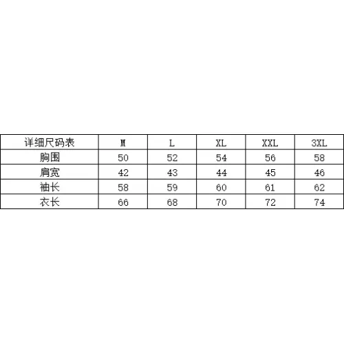 Replica Burberry Fashion Sweaters Long Sleeved For Men #1375293 $52.00 USD for Wholesale