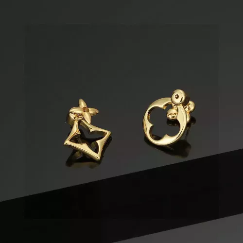 Louis Vuitton Earrings For Women #1390191 $27.00 USD, Wholesale Replica Louis Vuitton Earrings