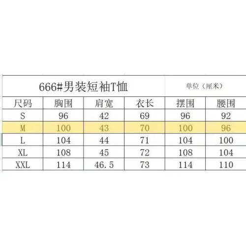 Replica Burberry T-Shirts Short Sleeved For Men #1390720 $36.00 USD for Wholesale