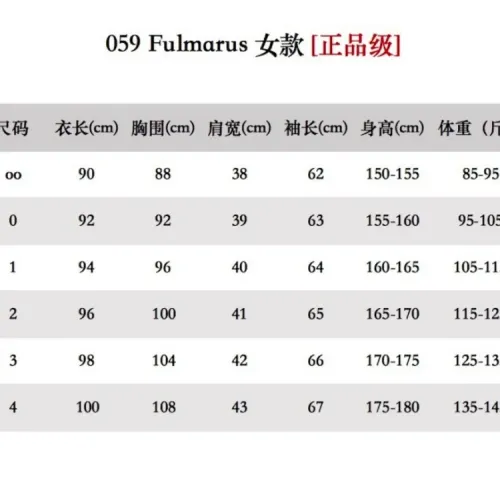 Replica Moncler Down Feather Coat Long Sleeved For Women #1391813 $277.69 USD for Wholesale