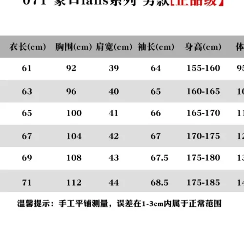 Replica Moncler Down Feather Coat Long Sleeved For Unisex #1391816 $130.00 USD for Wholesale