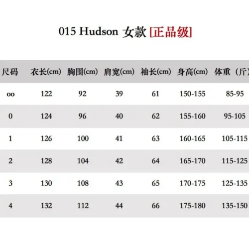 Replica Moncler Down Feather Coat Long Sleeved For Women #1391819 $317.36 USD for Wholesale