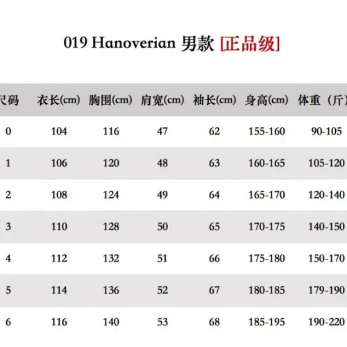 Replica Moncler Down Feather Coat Long Sleeved For Men #1391822 $261.16 USD for Wholesale