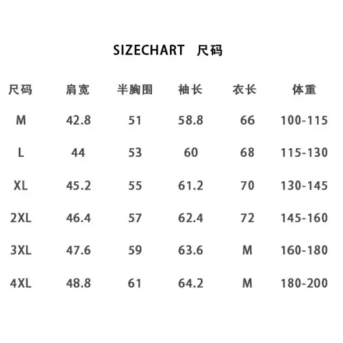 Replica Moncler Jackets Long Sleeved For Men #1393933 $64.00 USD for Wholesale