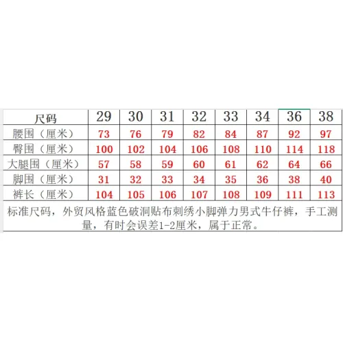 Replica Amiri Jeans For Men #1394565 $48.00 USD for Wholesale