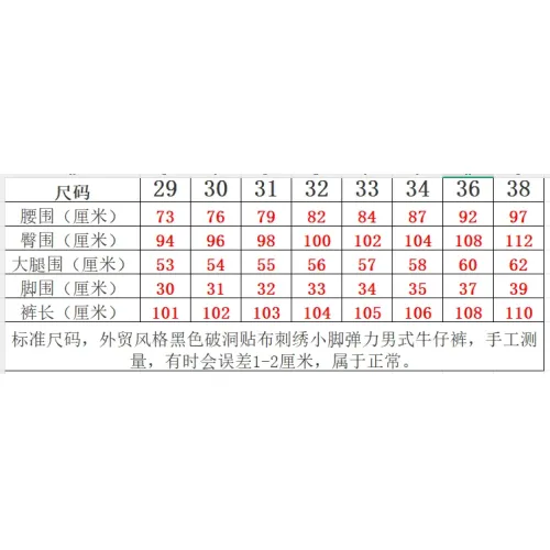 Replica Amiri Jeans For Men #1394569 $48.00 USD for Wholesale