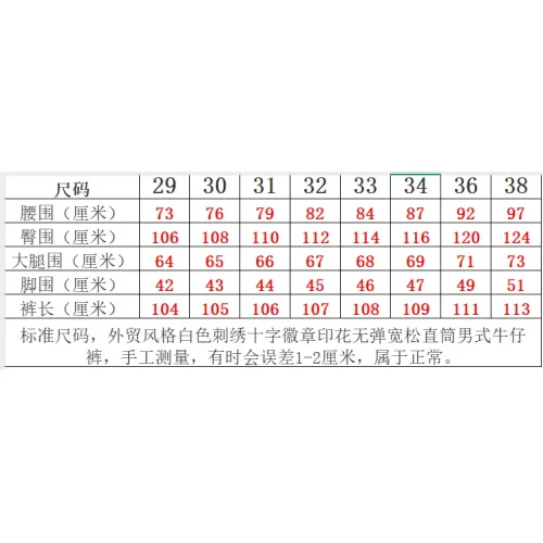 Replica Chrome Hearts Jeans For Men #1394578 $48.00 USD for Wholesale