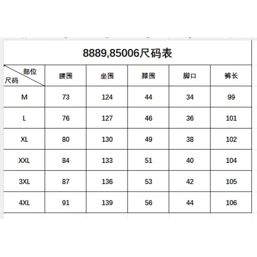 Replica Gucci Pants For Men #1396510 $72.00 USD for Wholesale