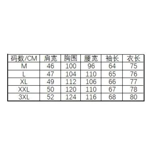 Replica Burberry Shirts Long Sleeved For Men #1402032 $40.00 USD for Wholesale