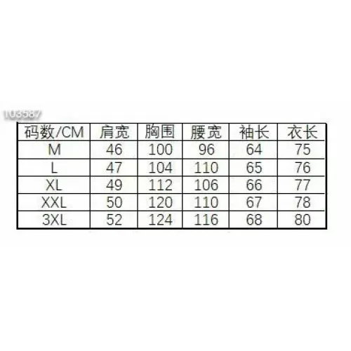 Replica Burberry Shirts Long Sleeved For Men #1402048 $38.00 USD for Wholesale