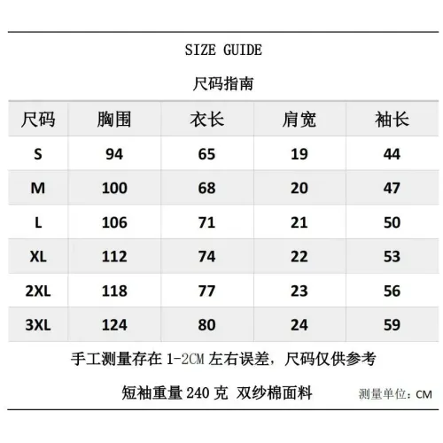 Replica Gucci T-Shirts Short Sleeved For Unisex #1403942 $27.00 USD for Wholesale