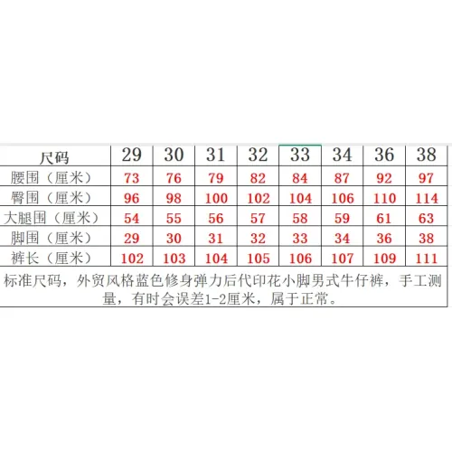 Replica Dolce & Gabbana D&G Jeans For Men #1410409 $48.00 USD for Wholesale