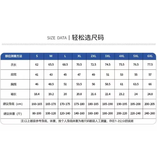 Replica Gucci T-Shirts Short Sleeved For Unisex #1410801 $42.00 USD for Wholesale