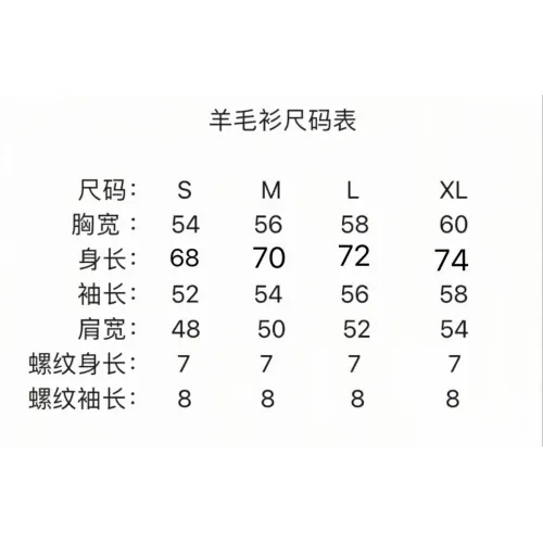 Replica Fendi Sweaters Long Sleeved For Unisex #1412689 $42.00 USD for Wholesale