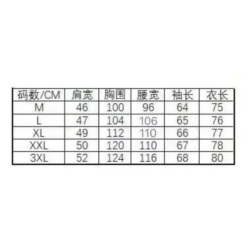 Replica Burberry Shirts Long Sleeved For Men #1423670 $40.00 USD for Wholesale