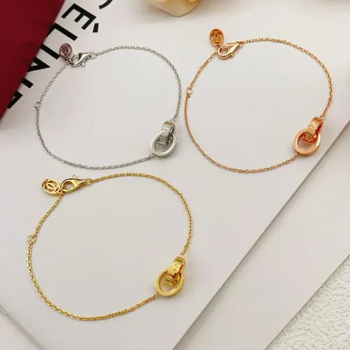 Replica Cartier bracelets #1425798 $29.00 USD for Wholesale