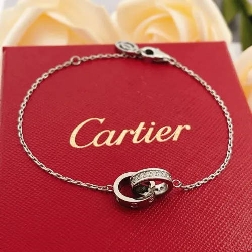 Replica Cartier bracelets #1425835 $29.00 USD for Wholesale
