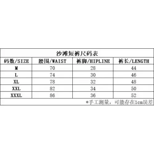 Replica Moncler Pants For Men #1426503 $29.00 USD for Wholesale