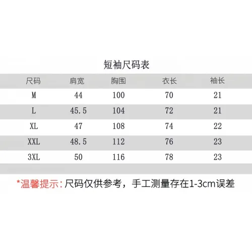 Replica Gucci T-Shirts Short Sleeved For Men #1431395 $48.00 USD for Wholesale